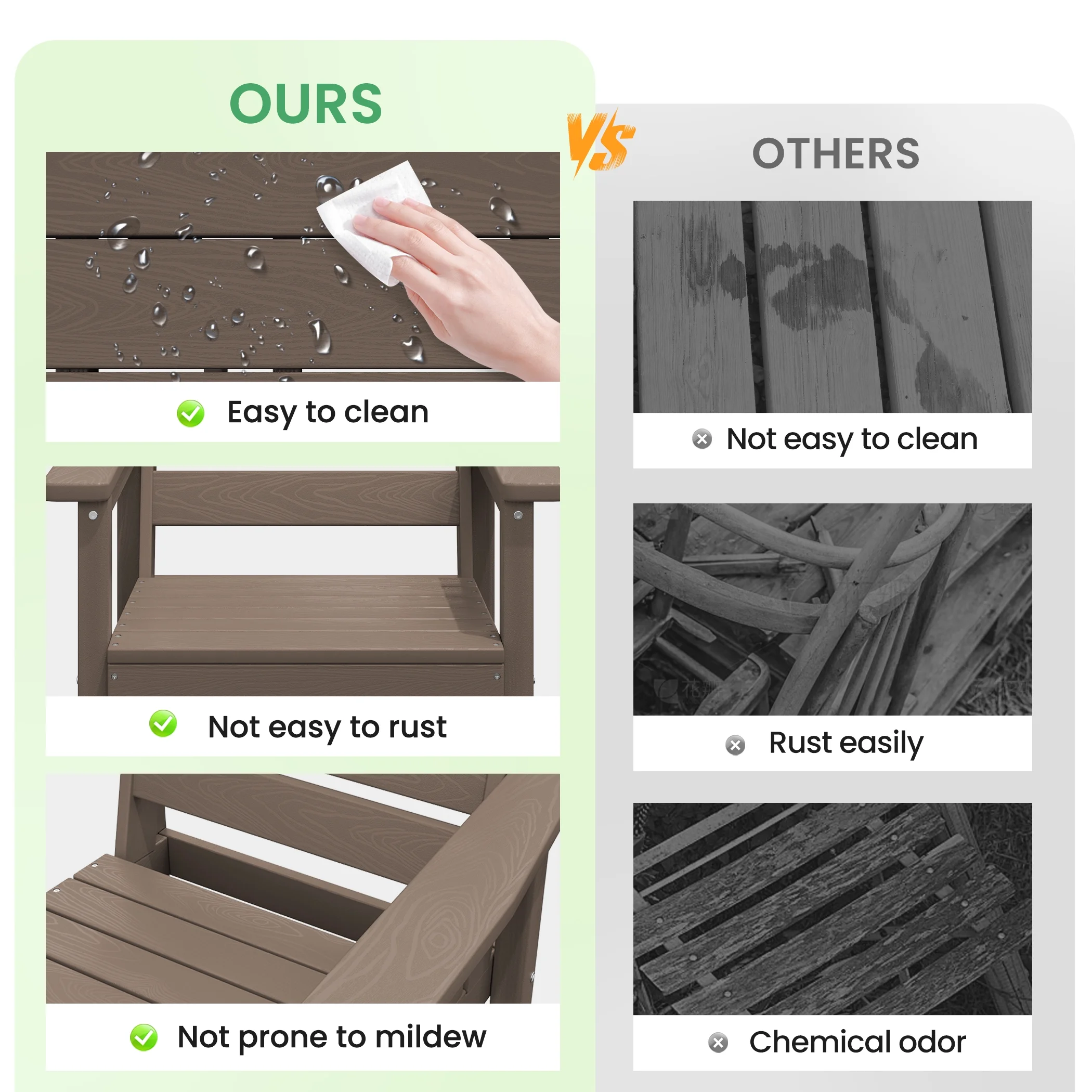 SERWALL Outdoor HDPE Dining Table Set, 7-Piece Outdoor Dining Table Sets with Umbrella Hole, Grey