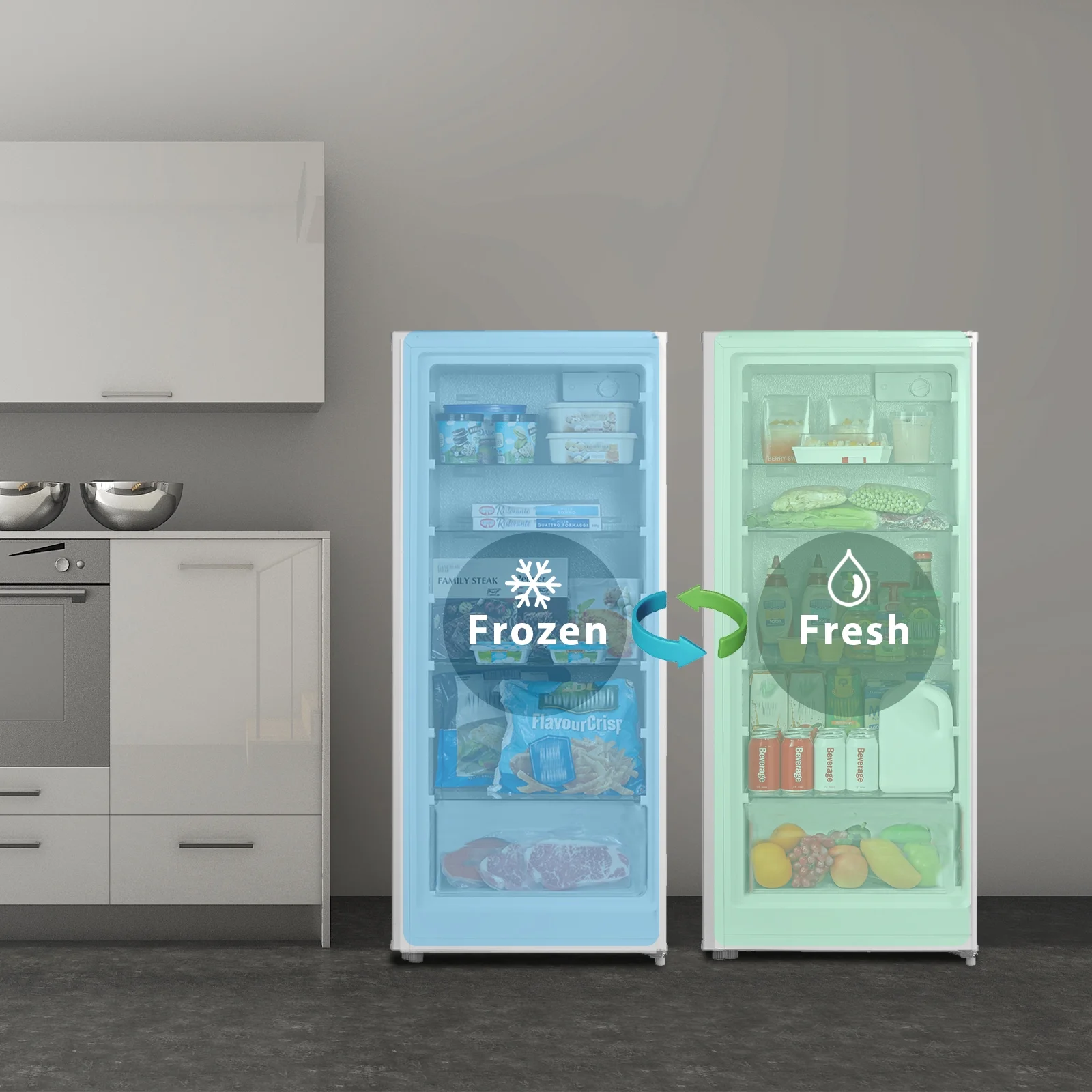 Arctic King 7.1 Cu ft Upright Convertible Freezer/Refrigerator, White