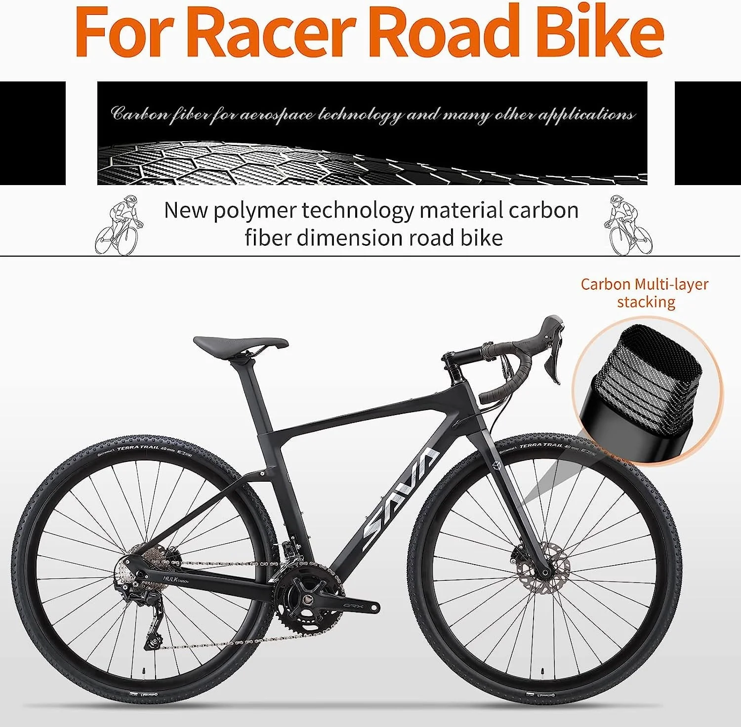 SAVADECK Carbon Gravel Road Bike,T800 Carbon Gravel Dis Brake Bicycle with Professional Adventure Shimano GRX400 20 Speed Groupset and Extra Wide Tires 700CX40C for Various Road.