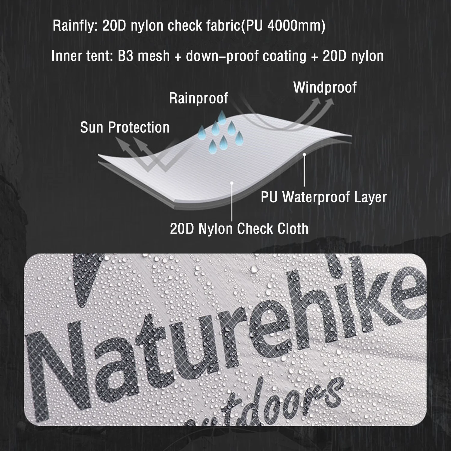 Naturehike Mongar Backpacking Camping Tent 2 Person Lightweight Waterproof with Footprint