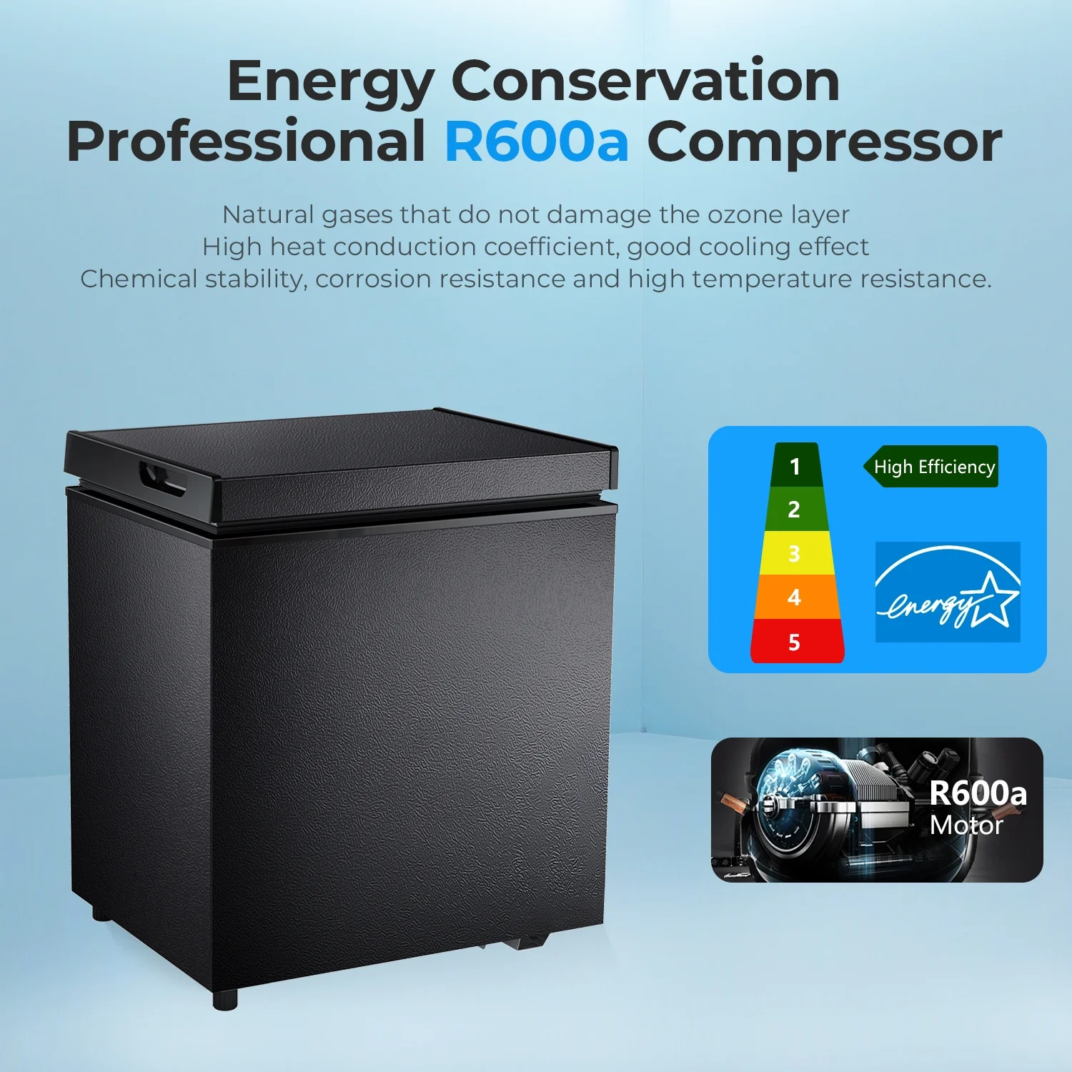 WAA 1.8 cu.ft. Chest Freezer Free Standing Top open Door Deep Compact Freezer Suitable for Home/RV/Kitchen/Office Black