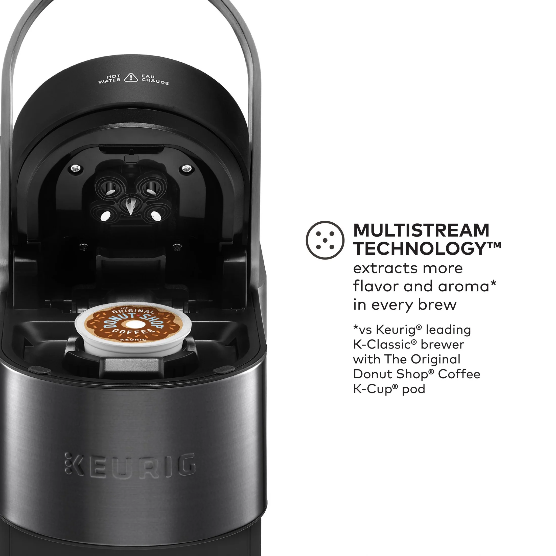 Keurig K-Supreme Plus SMART Single Serve K-Cup Pod Coffee Maker, Black